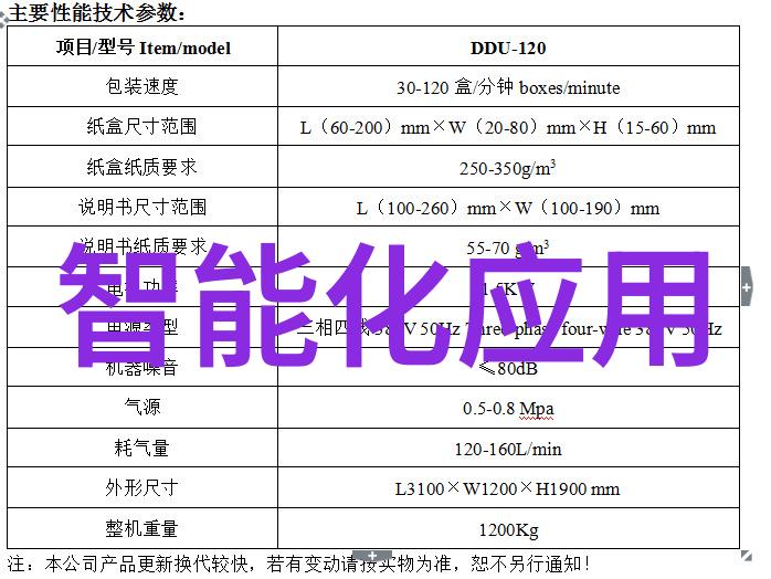 暴风小魔投投影仪看世界杯就是爽