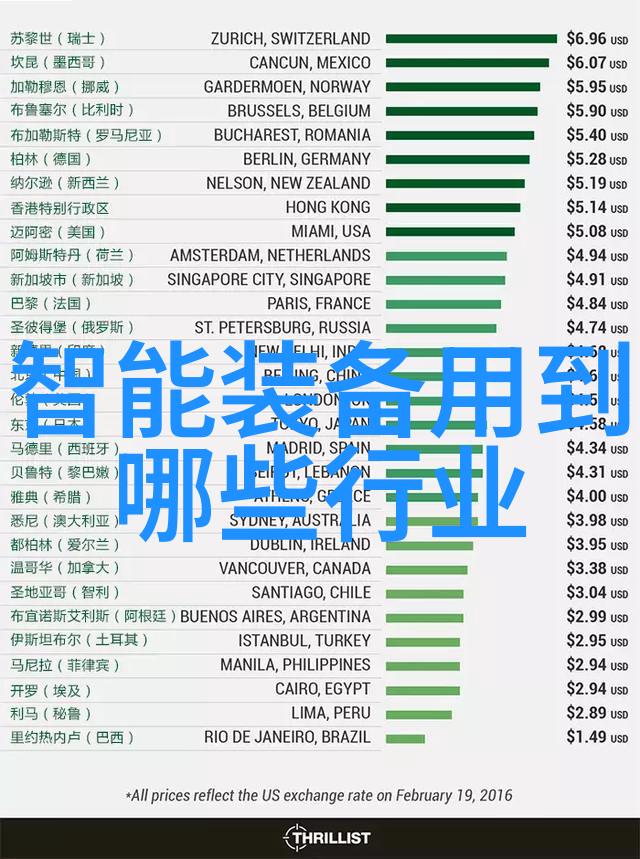 华为有哪些核心技术世界闻名主要核心技术都有哪些